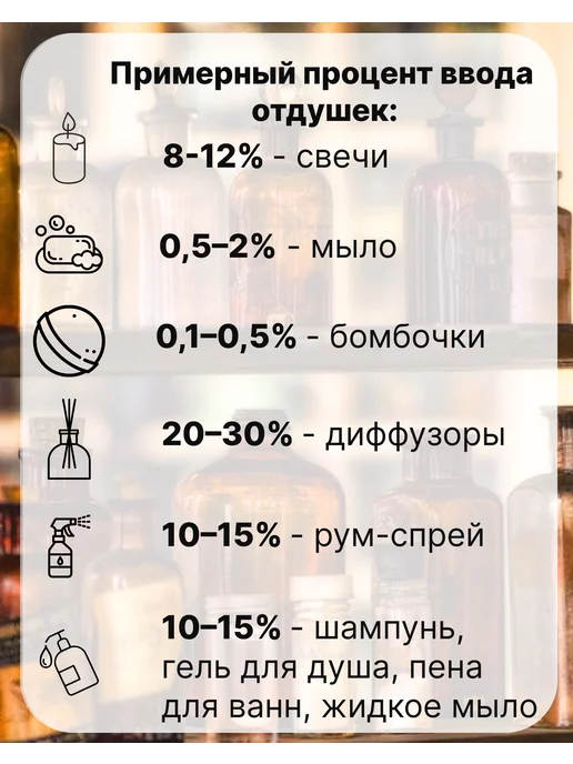 MAOCANDLE Отдушка Апельсин и корица 50 гр, 50 г, фото 3