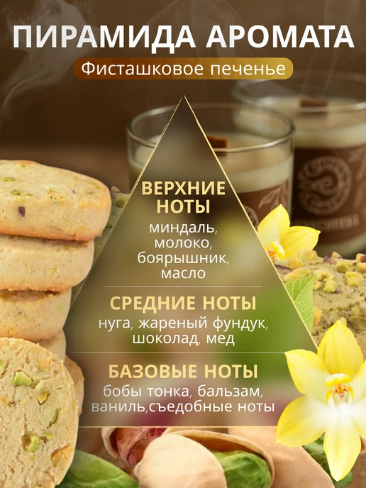 ЭЛИКСИРИКА Свеча ароматическая, белый, фото 5