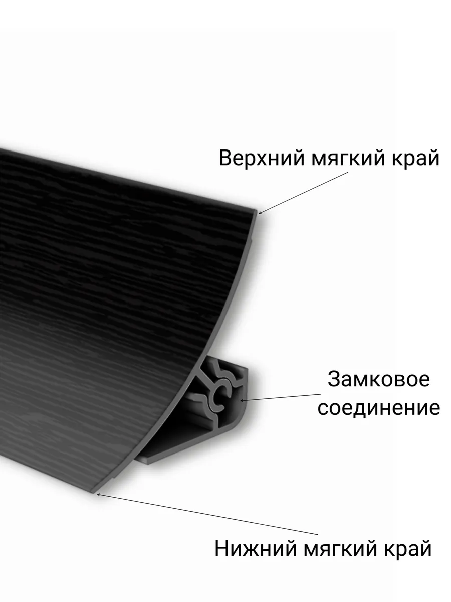 Плинтус для столешницы 