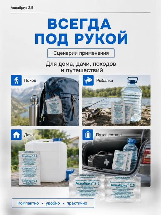 Аквабриз Таблетки обеззараживающие для воды в поход, вариант, фото 5