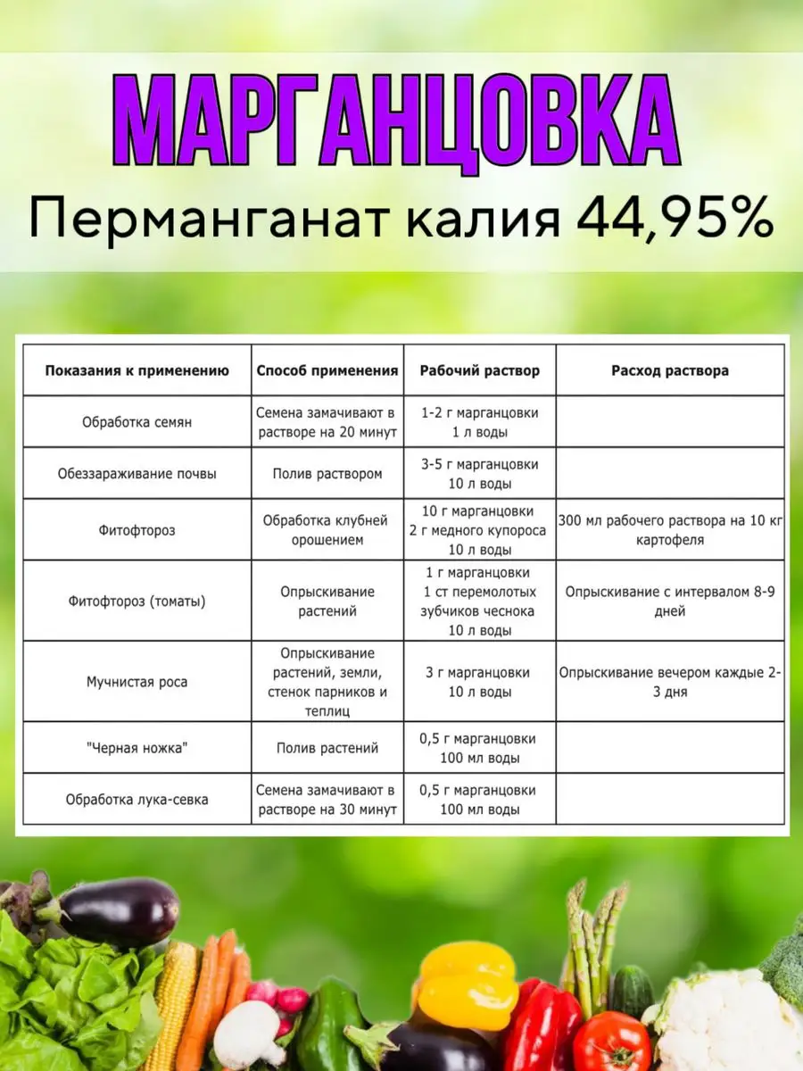 Марганцовка, перманганат калия Alero 166575341 купить в интернет-магазине  Wildberries