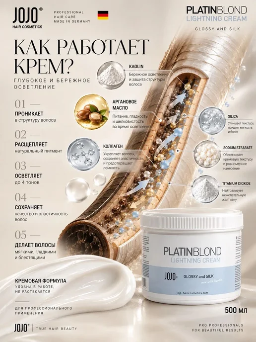 JOJO Haircosmetics Осветляющий крем для волос 500 ml, Lightning cream, 500 мл, фото 2