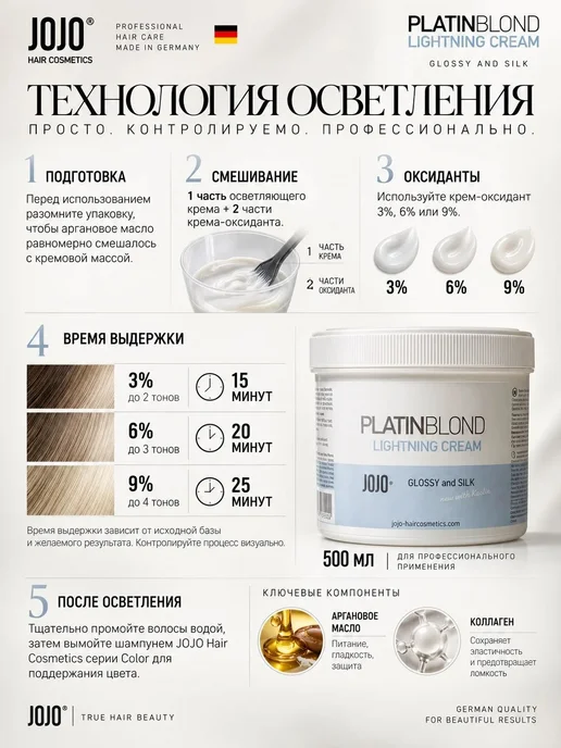 JOJO Haircosmetics Осветляющий крем для волос 500 ml, Lightning cream, 500 мл, фото 7