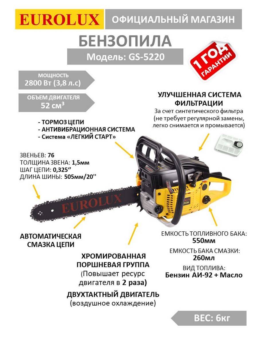 Бензопила gs 5220