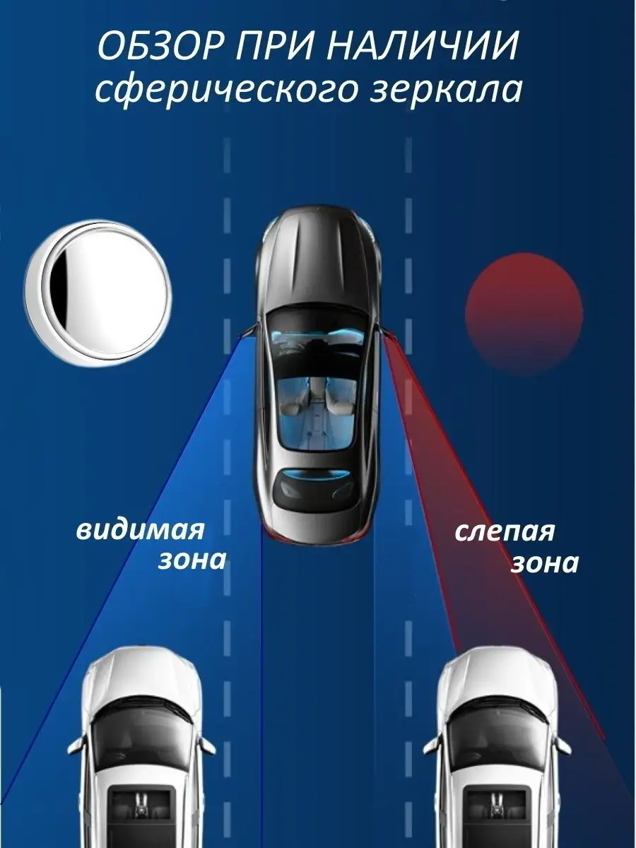 Зеркала слепой зоны регулируемые ЮрАл 166598930 купить в интернет-магазине  Wildberries