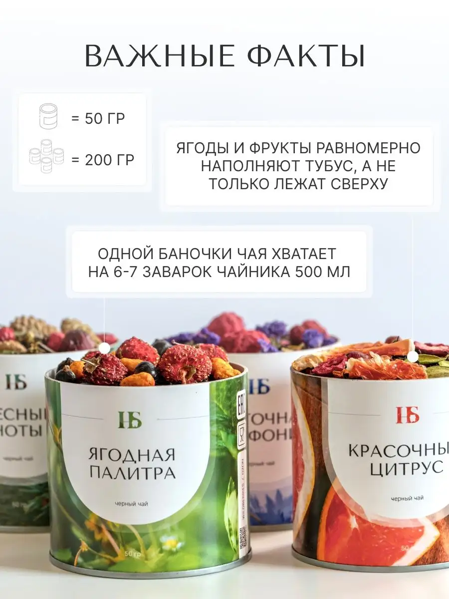 Чай подарочный листовой с фруктами Homa&syslik 166605152 купить за 1 425 ₽  в интернет-магазине Wildberries