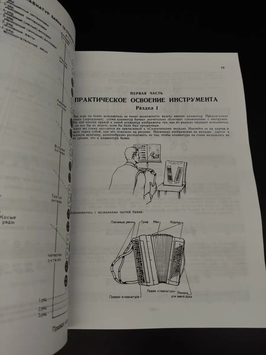 Самоучитель игры на баяне Издательство Музыка Москва 166618530 купить за  765 ₽ в интернет-магазине Wildberries