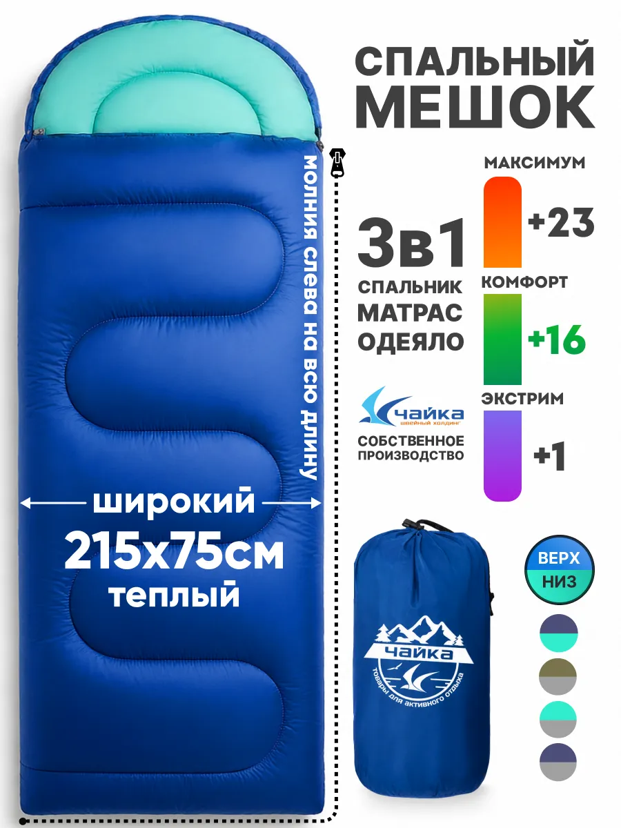 Спальный мешок туристический летний одноместный