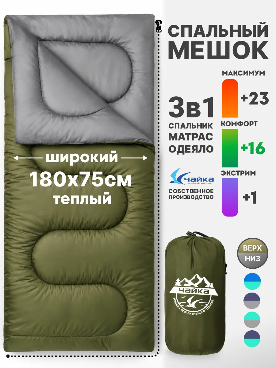 Спальный мешок туристический летний одноместный