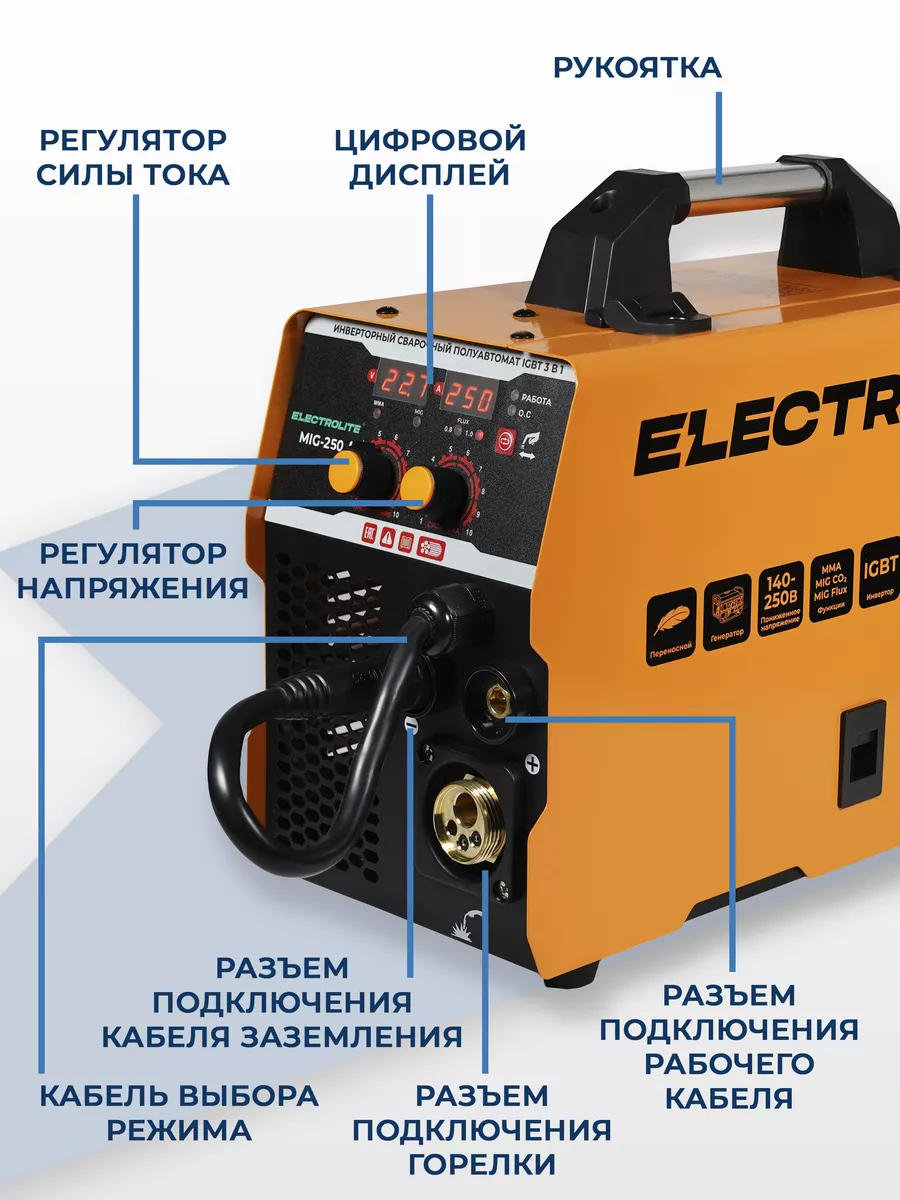 Сварочный инверторный полуавтомат MIG-250 ( 4 В 1 ) ELECTROLITE 166659719  купить за 12 620 ₽ в интернет-магазине Wildberries