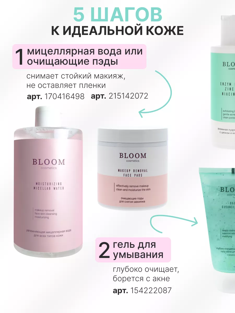Сыворотка для лица от прыщей с ниацинамидом и цинком BLOOM COSMETICS ...