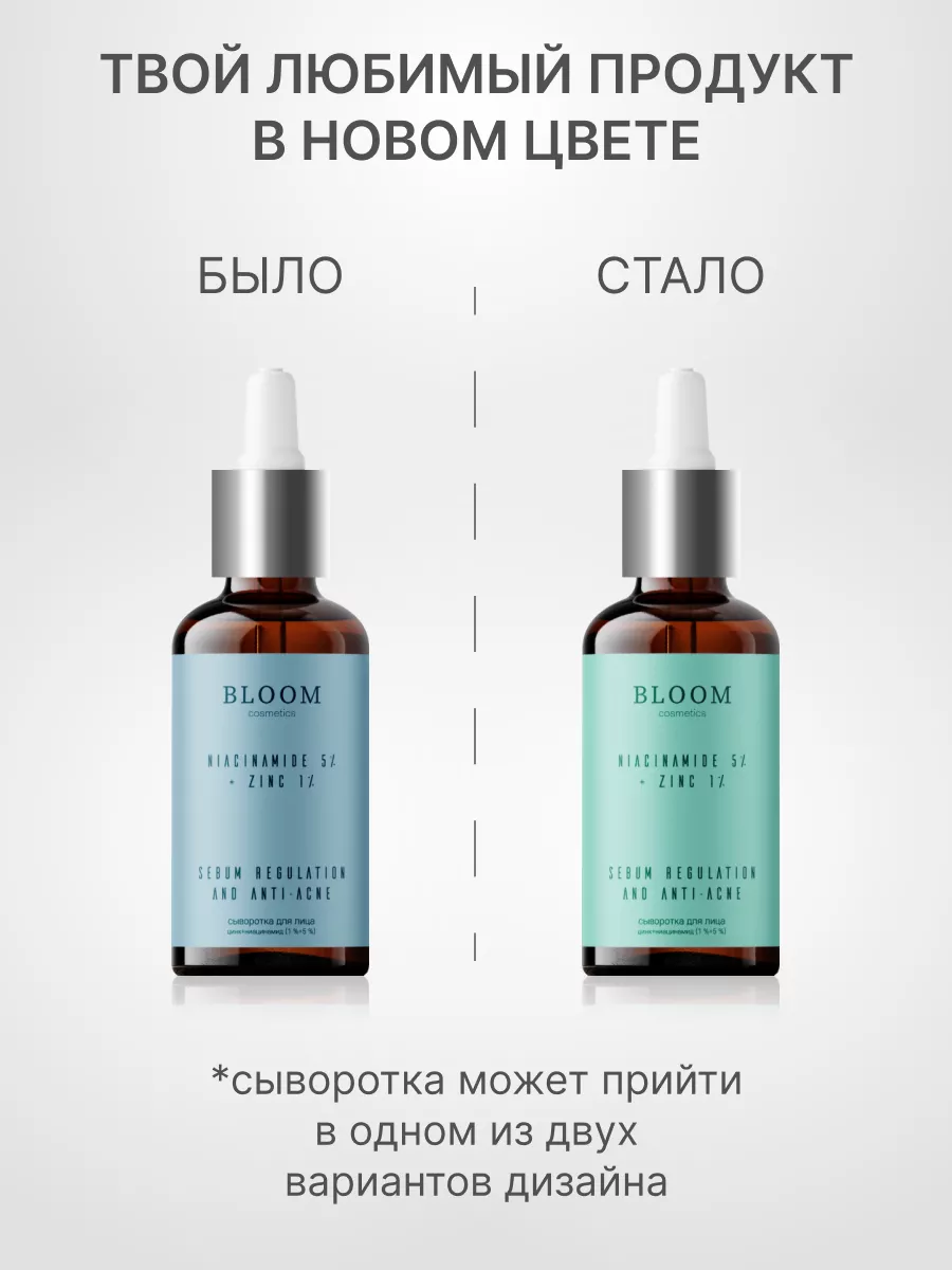 Сыворотка для лица от прыщей с ниацинамидом и цинком BLOOM COSMETICS ...