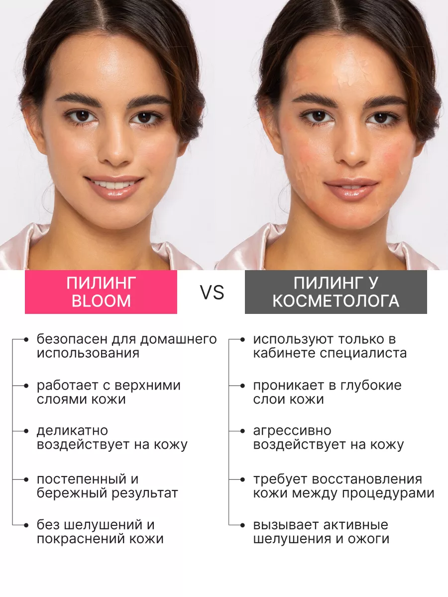 Пилинг для лица кислотный BLOOM COSMETICS 166707915 купить в  интернет-магазине Wildberries