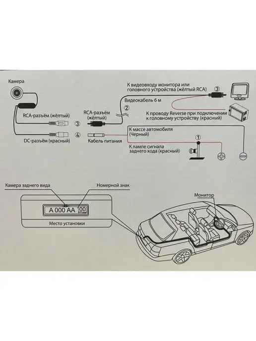 Martronik Автомобильная камера заднего вида в рамке номерного знака, вариант, фото 5