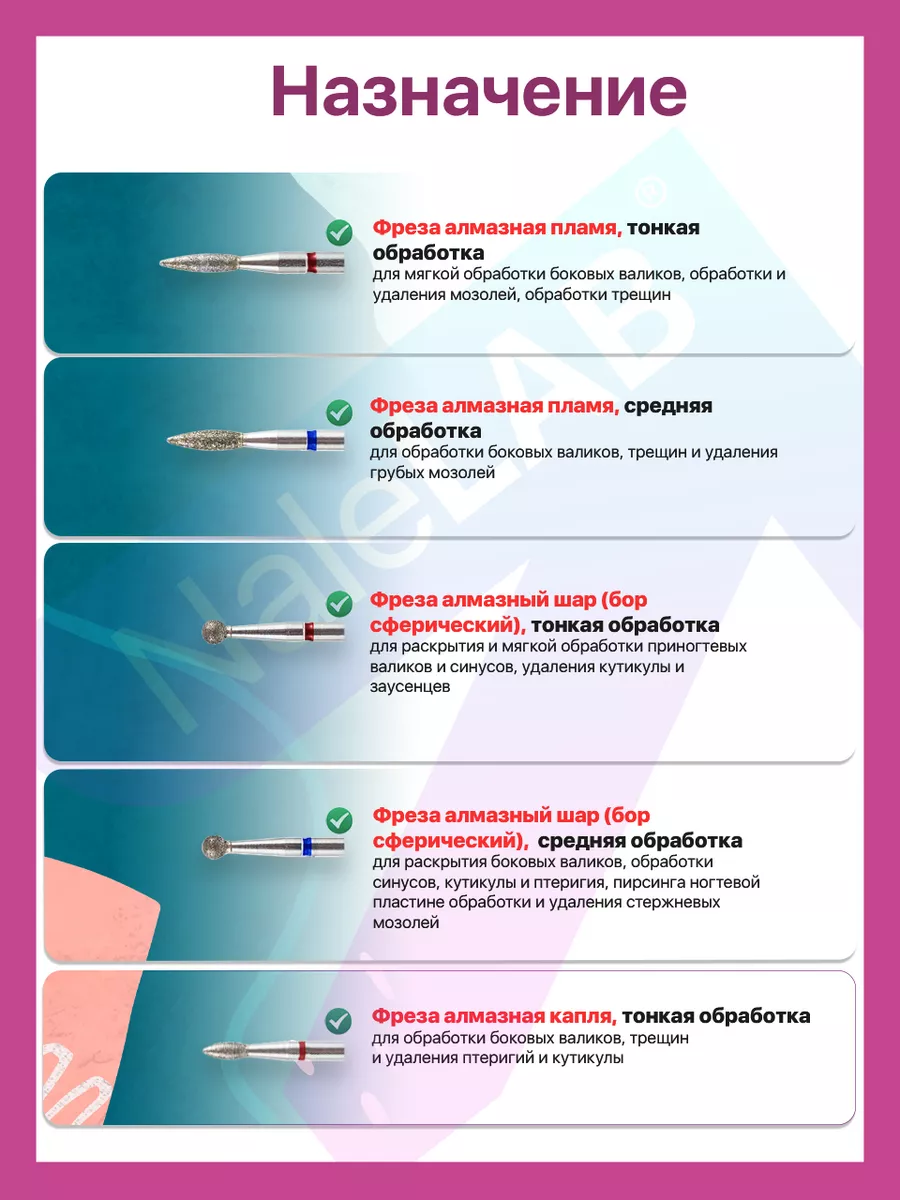 Фрезы для маникюра педикюра снятия алмазные керамика набор NaleLab  166721501 купить за 587 ₽ в интернет-магазине Wildberries