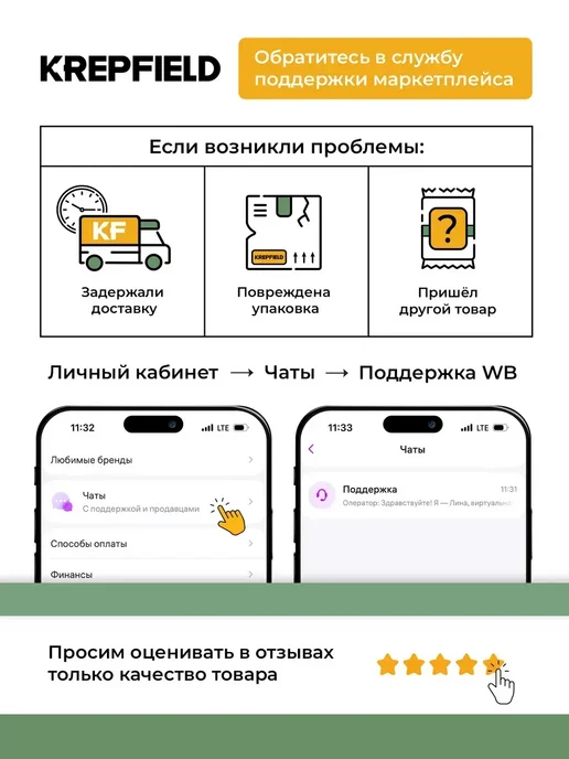 KREPFIELD Заклепка вытяжная нержавеющая 3,2X6 А2 100 шт, 20 шт, фото 7