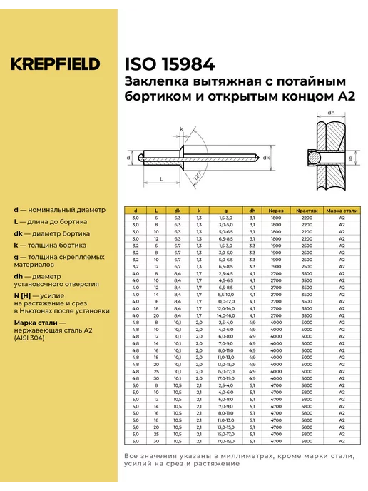 KREPFIELD Заклепка вытяжная нержавеющая 4X8 ISO 15984 А2 50 шт, 4.8x16, 20 шт, фото 2