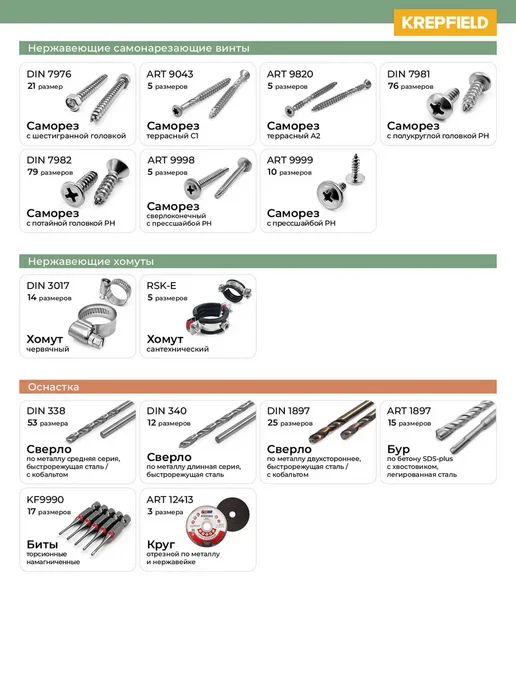 KREPFIELD Заклепка вытяжная нержавеющая 4,8X10 ISO 16585 А2 20 шт, 3.2x12, 20 шт, фото 5