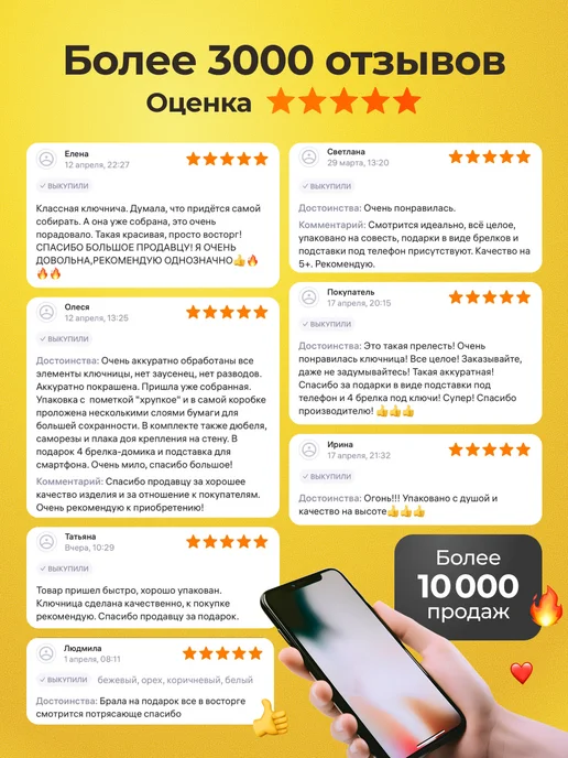 PRO.RZK Ключница настенная в прихожую с полкой, вариант, фото 6