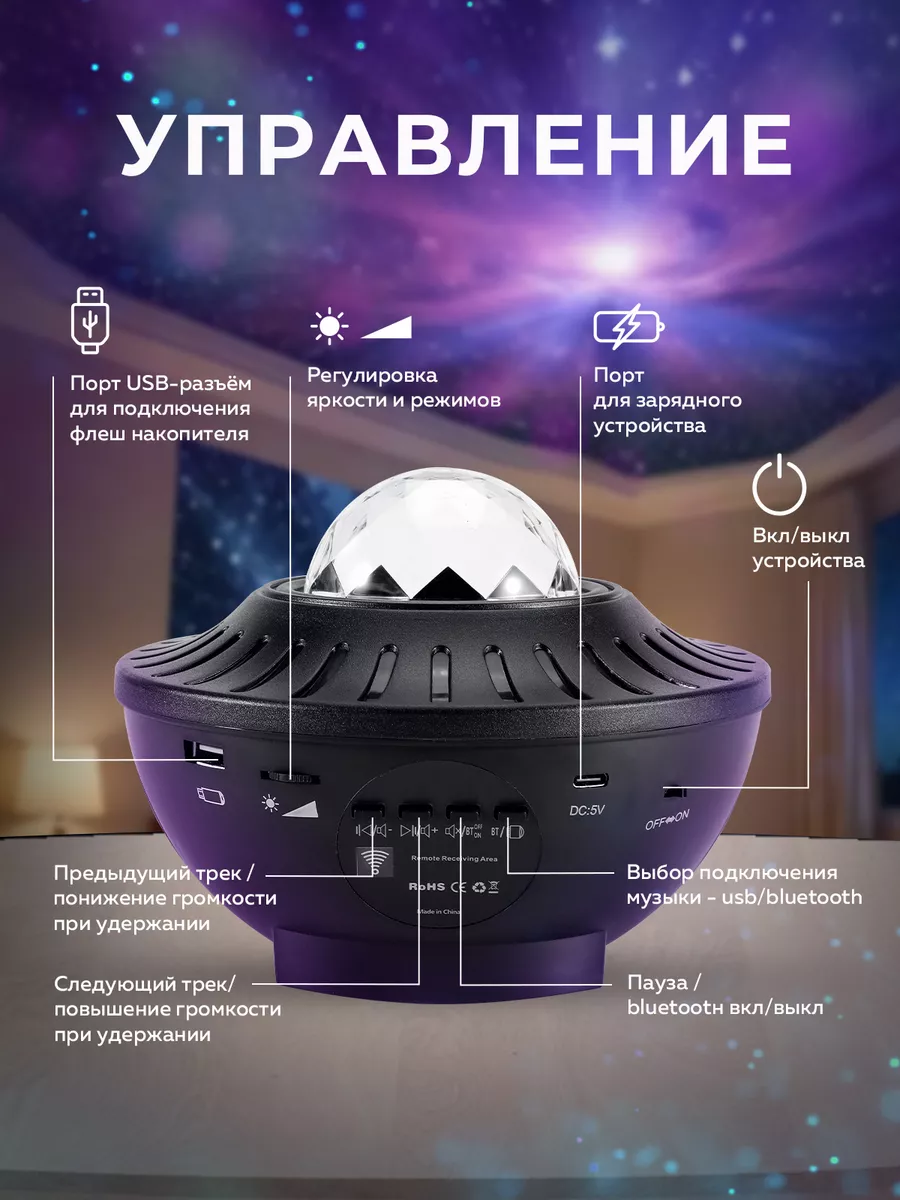 Ночник детский проектор звездного неба 166734444 купить за 800 ₽ в  интернет-магазине Wildberries