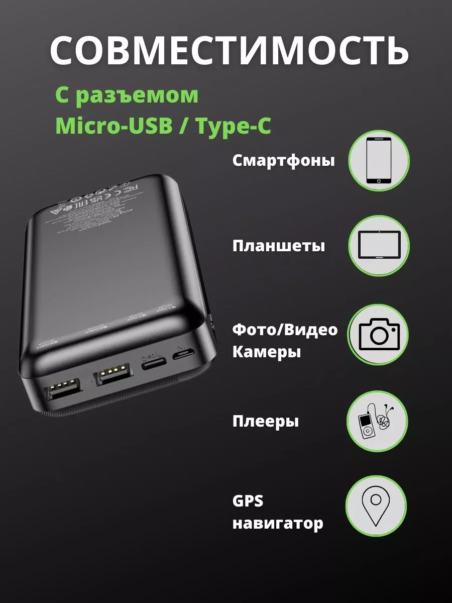 Повербанк, power bank BJ27A аккумулятор Borofone 166742463 купить за 1 038  ₽ в интернет-магазине Wildberries