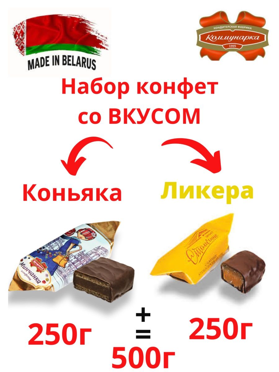 Конфеты столичные с алкоголем