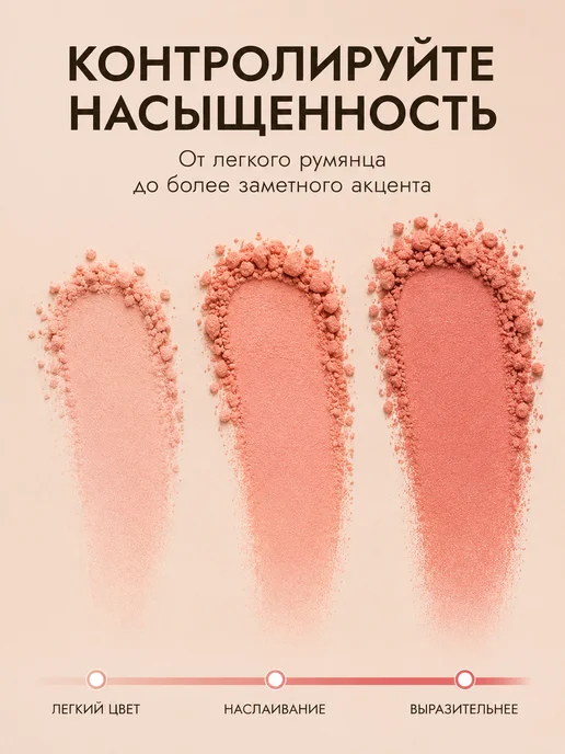 PrettyGirl Румяна для лица сухие матовые палетка 3 оттенка, розовый, фото 4