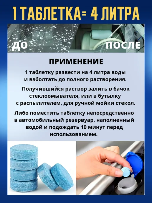 Концентрат омывателя стекол, вариант, фото 3