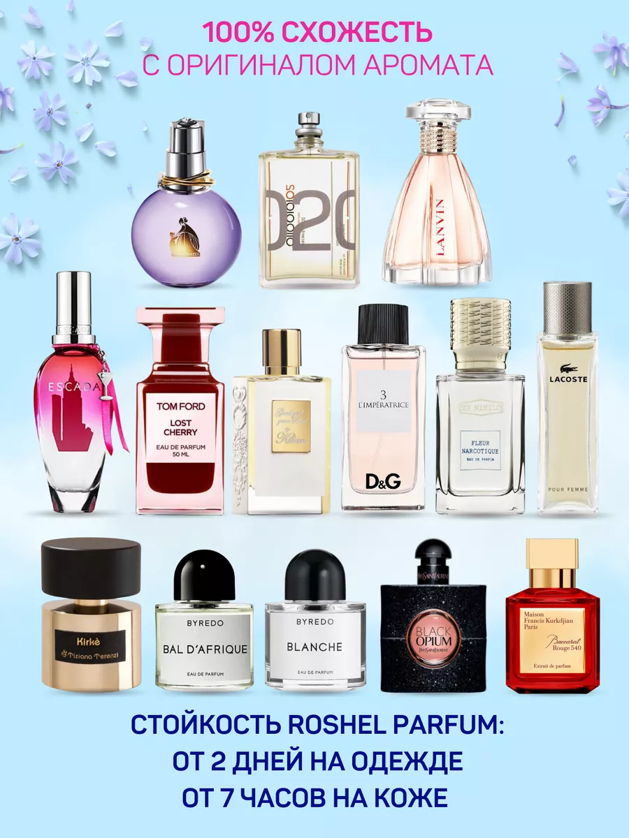 Женские духи, купить в интернет-магазине S Parfum&Cosmetics