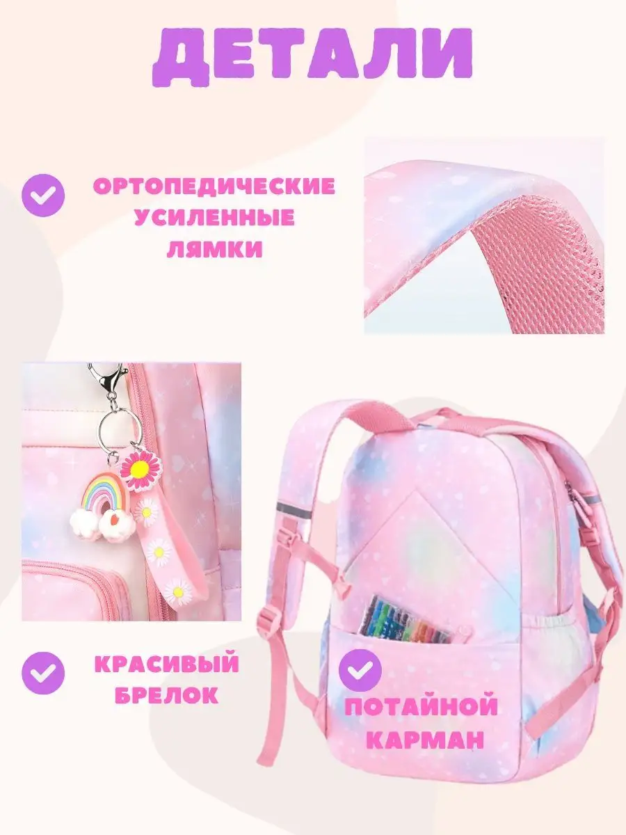 Рюкзак школьный DreamThings 166792615 купить за 1 801 ₽ в интернет-магазине  Wildberries