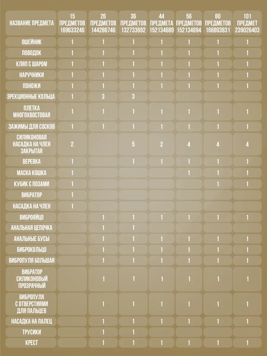 бдсм набор для взрослых 18+ BLACK HORSE 166803831 купить за 26 850 драм в  интернет-магазине Wildberries