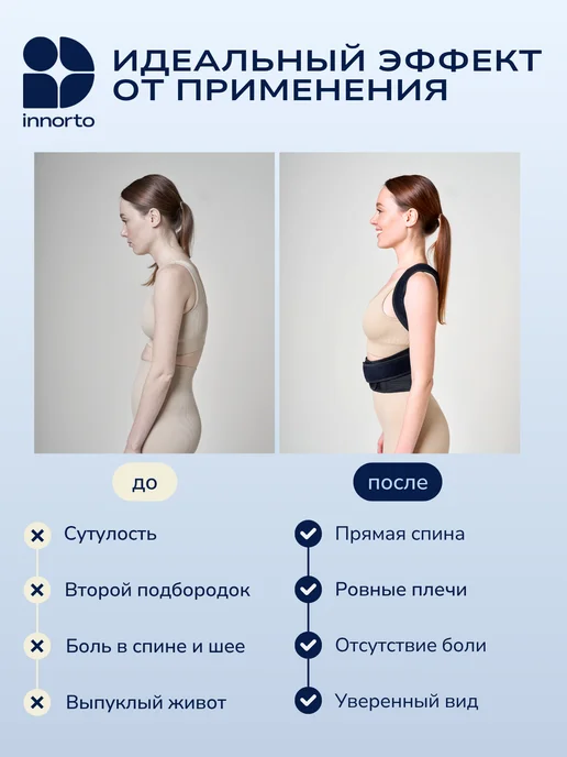INNORTO Ортопедический ортез для грудного отдела позвоночника, черный, фото 4