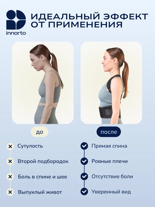 INNORTO Ортопедический ортез для грудного отдела позвоночника, вариант, фото 4