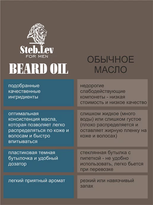 StebLev Масло для бороды, вариант, фото 8