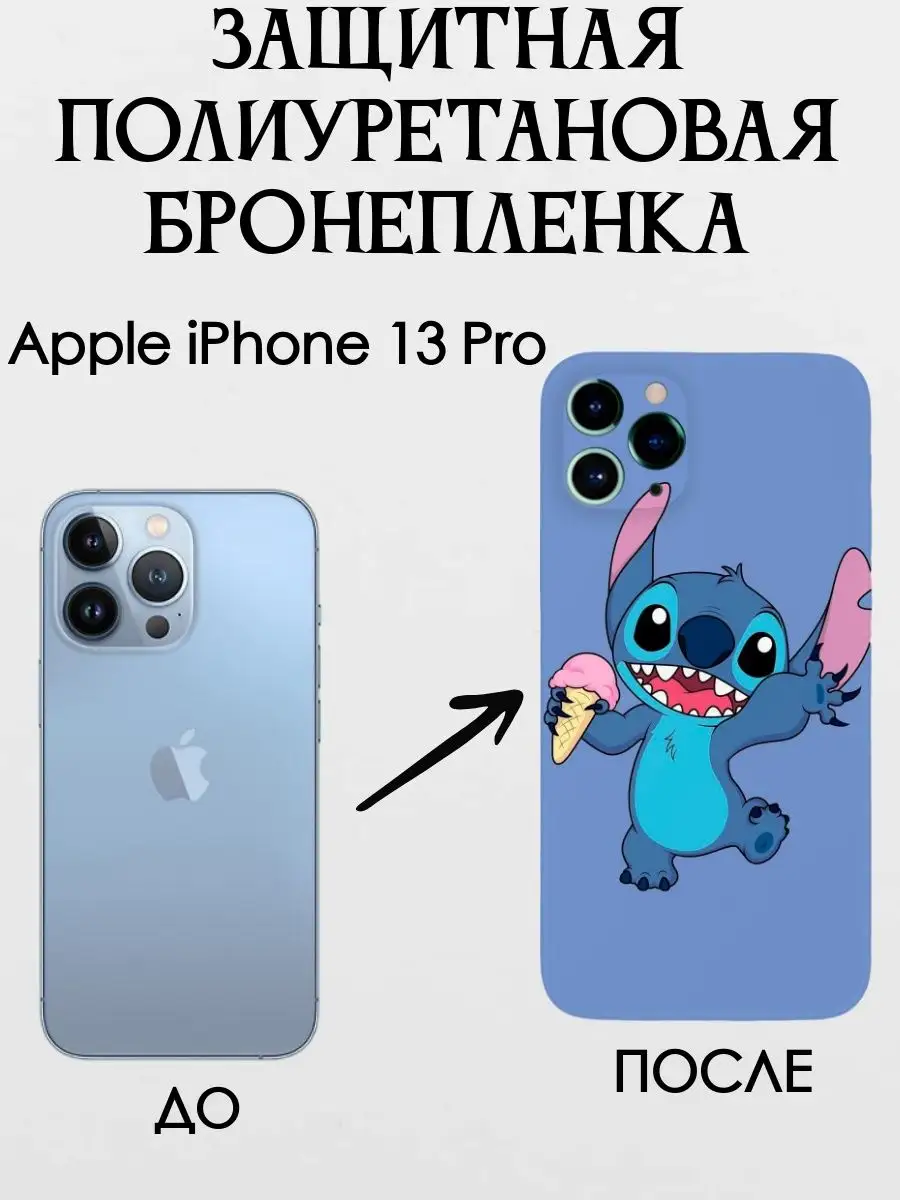 Цветная текстурная пленка на крышку iPhone 12 Pro POLIKDia 166834062 купить  за 382 ₽ в интернет-магазине Wildberries