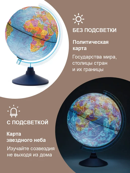 Globen Глобус "День и Ночь", политический, вариант, фото 4