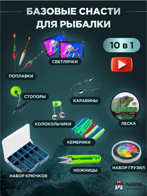 Инструменты для вязания нахлыстовых мушек | taimyr-expo.ru - taimyr-expo.ru