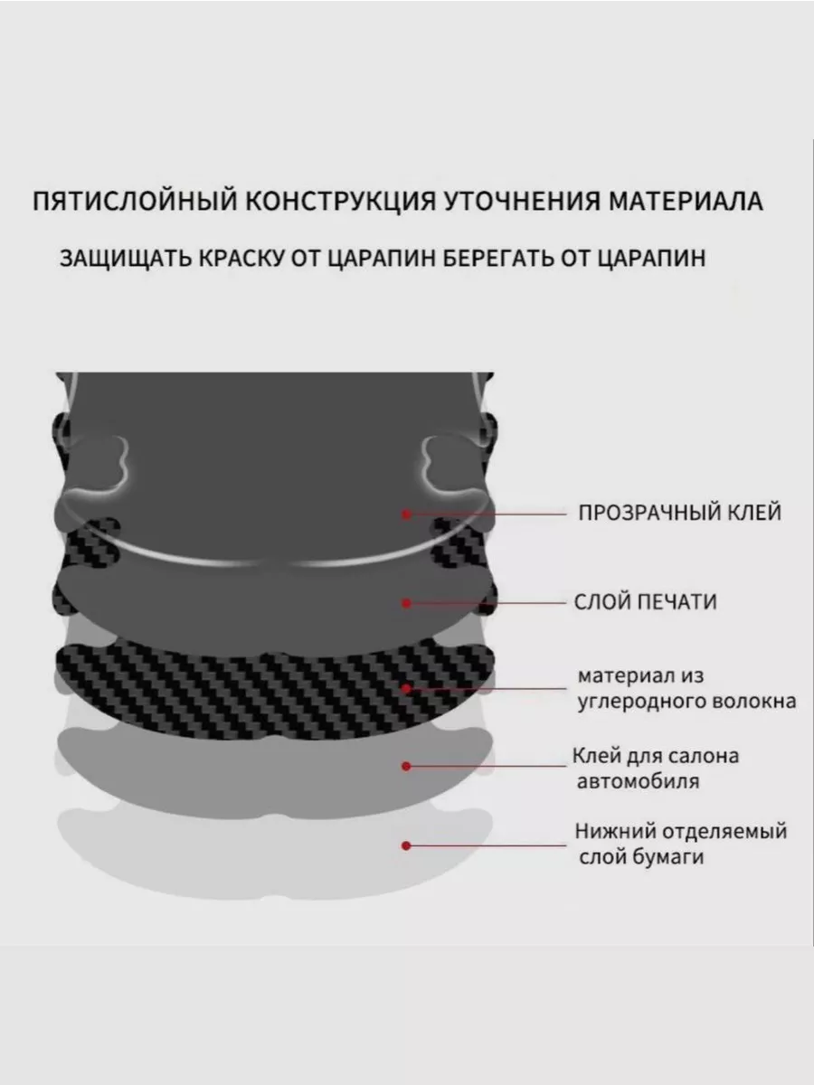 Защитные наклейки под ручки автомобиля Toyota черные SALES POINT 166866629  купить в интернет-магазине Wildberries