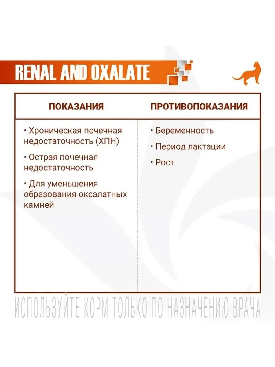 Корм для собак Monge VetSolution Dog Renal and Oxalate Monge 166887927  купить в интернет-магазине Wildberries