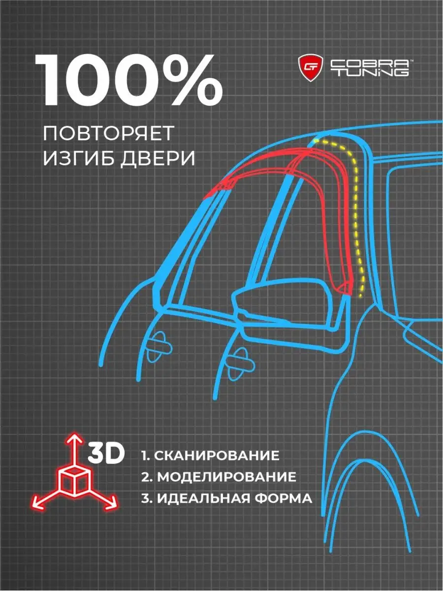 Дефлекторы окон ветровики для автомобиля Next 2013-2022 Cobra Tuning  166888660 купить за 1 498 ₽ в интернет-магазине Wildberries