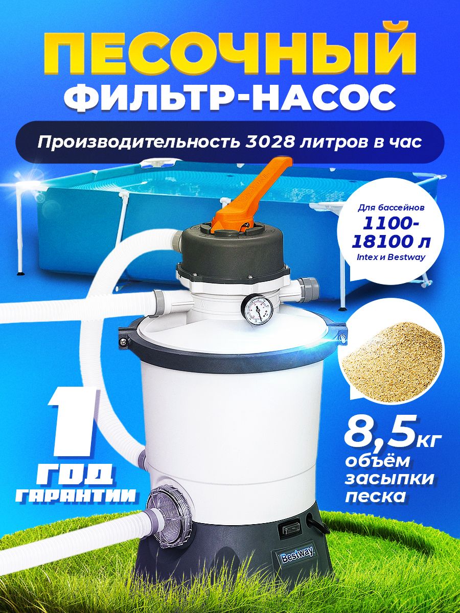 Насос bestway 58515. Песочный фильтр для бассейна Bestway Flowclear 58515. Фильтр-насос для бассейнов песочный 220-240v, 3028 л/ч, 58515 Bestway. Песочный фильтр-насос Bestway 3028 л/ч 58515. Насос Бествей 58515.