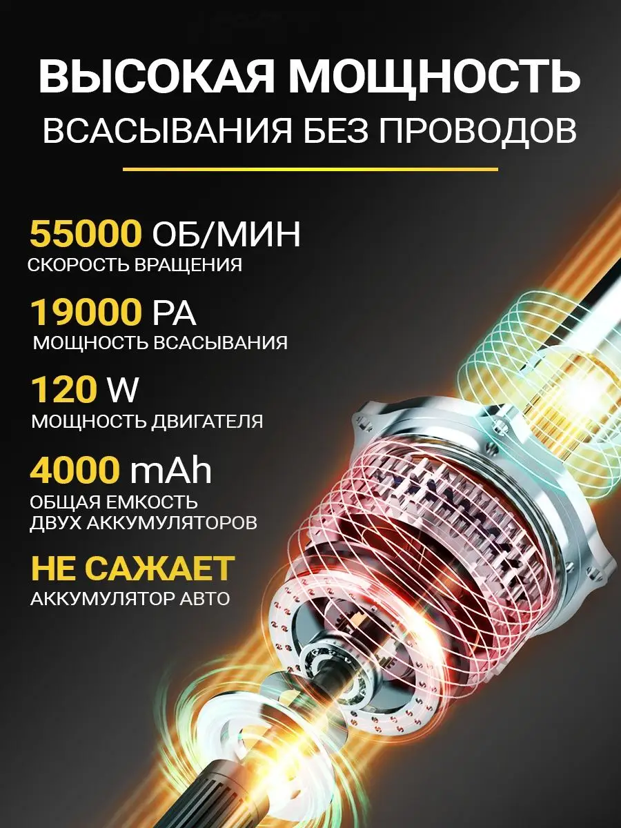 Пылесос для автомобиля беспроводной ручной techmart 166901912 купить в  интернет-магазине Wildberries