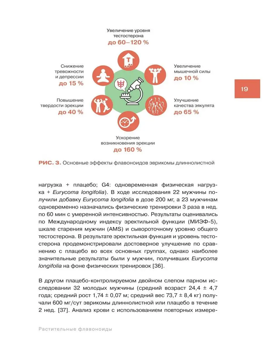 Природные бустеры тестостерона Практическая медицина 166916613 купить за  999 ₽ в интернет-магазине Wildberries