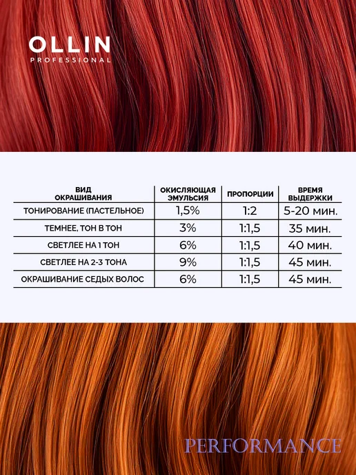 Ollin Professional Краска для волос Performance 11.1, белый, фото 7