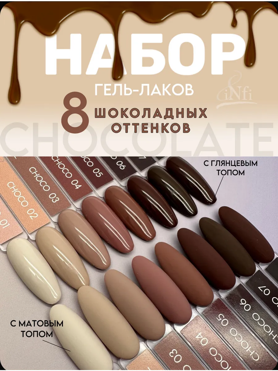 Набор гель-лаков для...