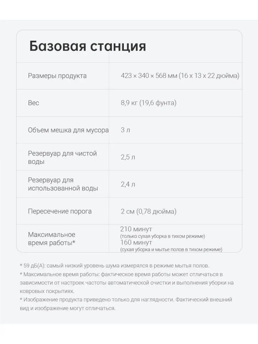 Робот-пылесос моющий Bot L10S Ultra Dreame 166948079 купить в  интернет-магазине Wildberries