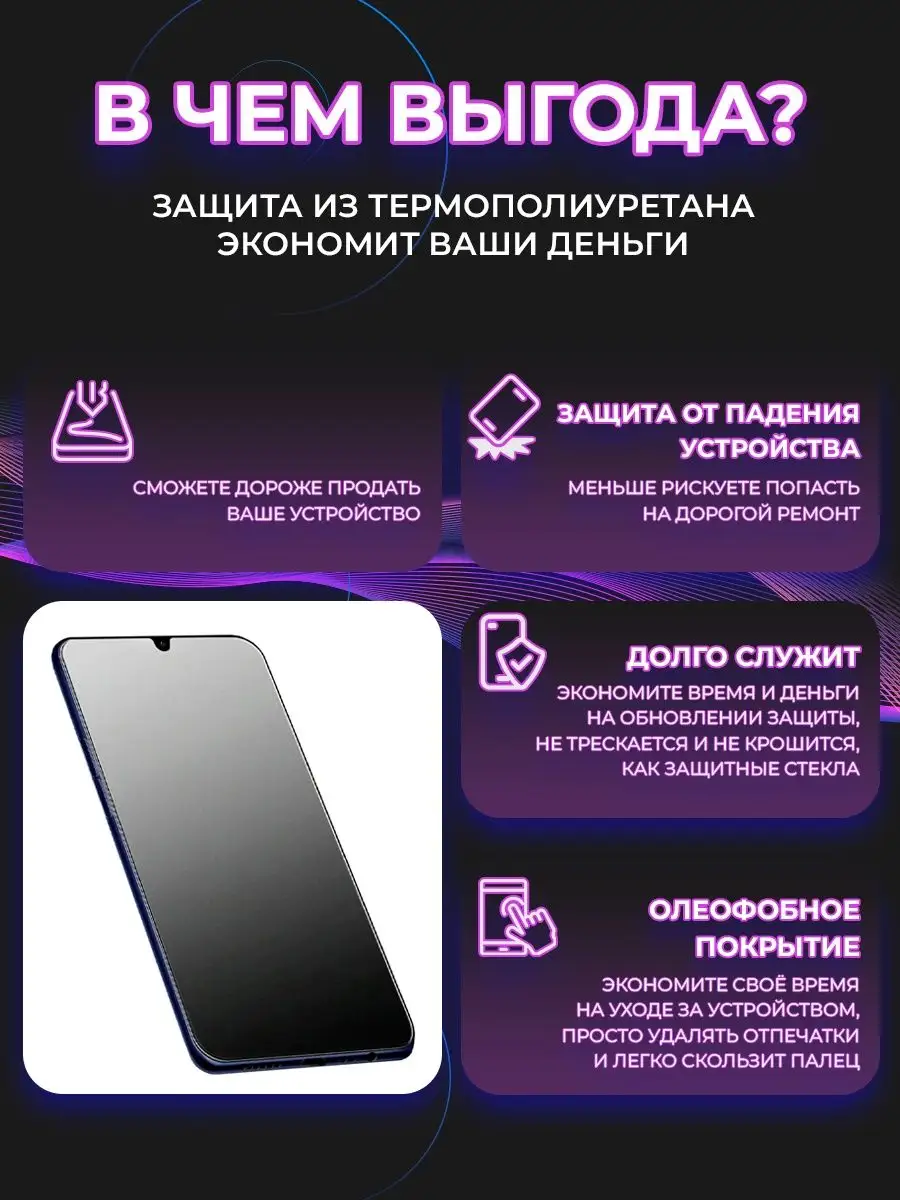 Гидрогелевая защитная плёнка для Apple iPhone 12 Pro Max MIETUBL 166950158  купить за 176 ₽ в интернет-магазине Wildberries