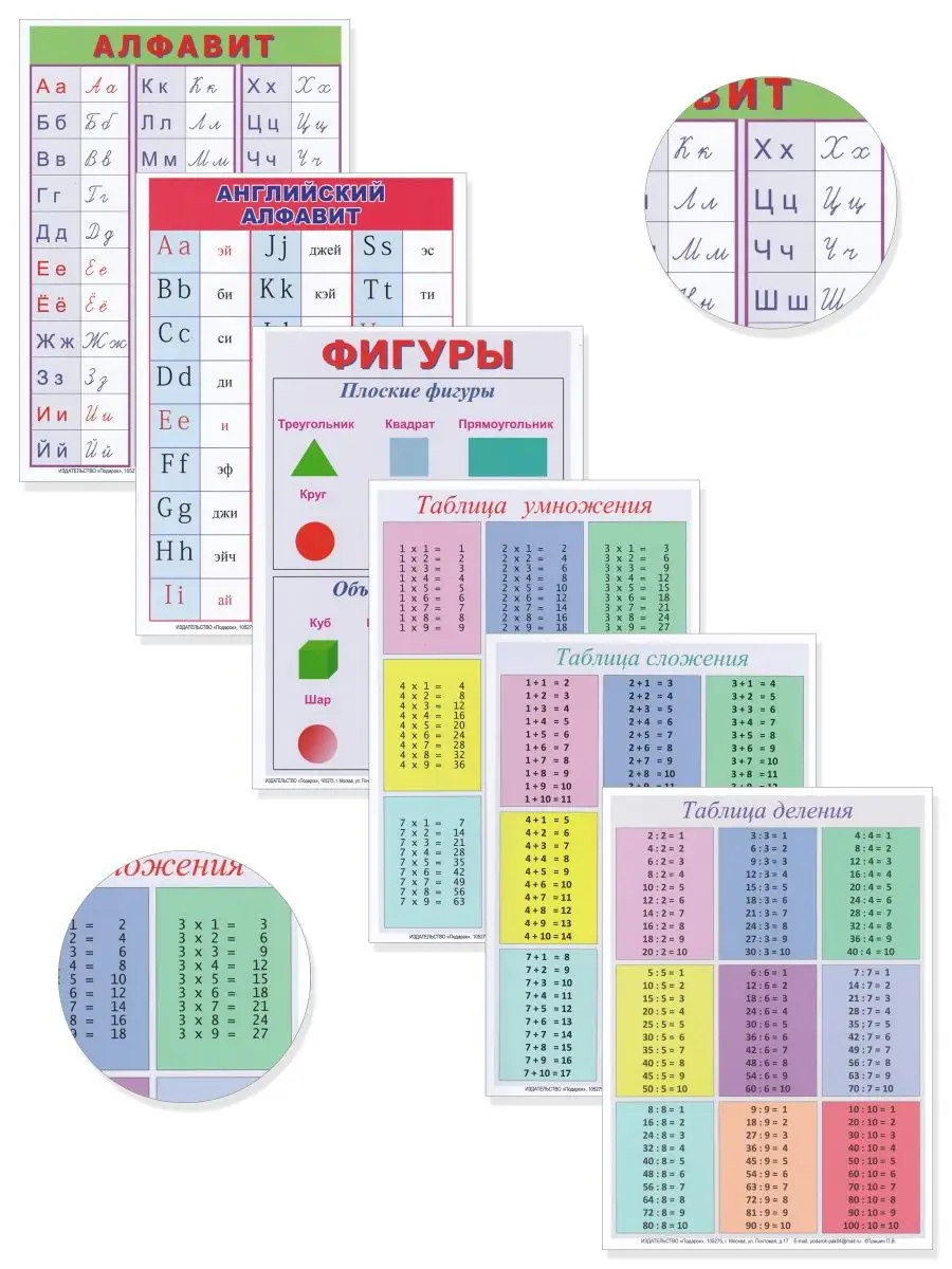 Набор из 6 карточек. Основные предметы Начальная школа