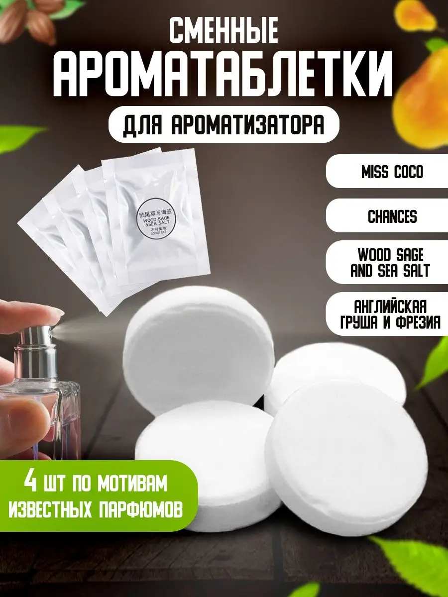 Ароматизатор в машину A-ROMATIC 166961712 купить в интернет-магазине  Wildberries