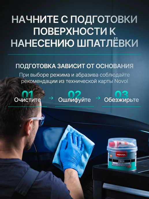 NOVOL Шпаклевка автомобильная со стекловолокном FIBER 0,2 кг, 0,25 кг, фото 4
